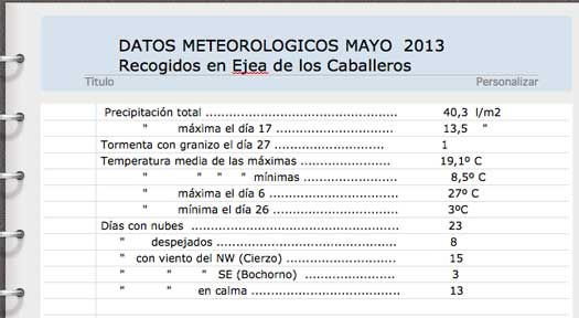 datos-1